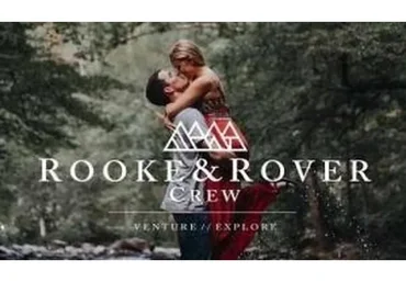 Пресеты Matterhorn Collection Lightroom (Rooke & Rover)