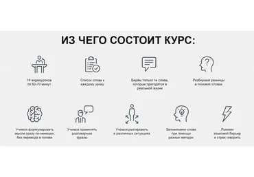 Интенсивный разговорный курс немецкого языка A2. 2020 (Елена Удалова)