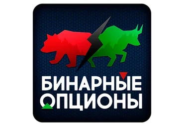 ТС для бинарных опционов на 1 и 5 минут - 99% выигрышей
