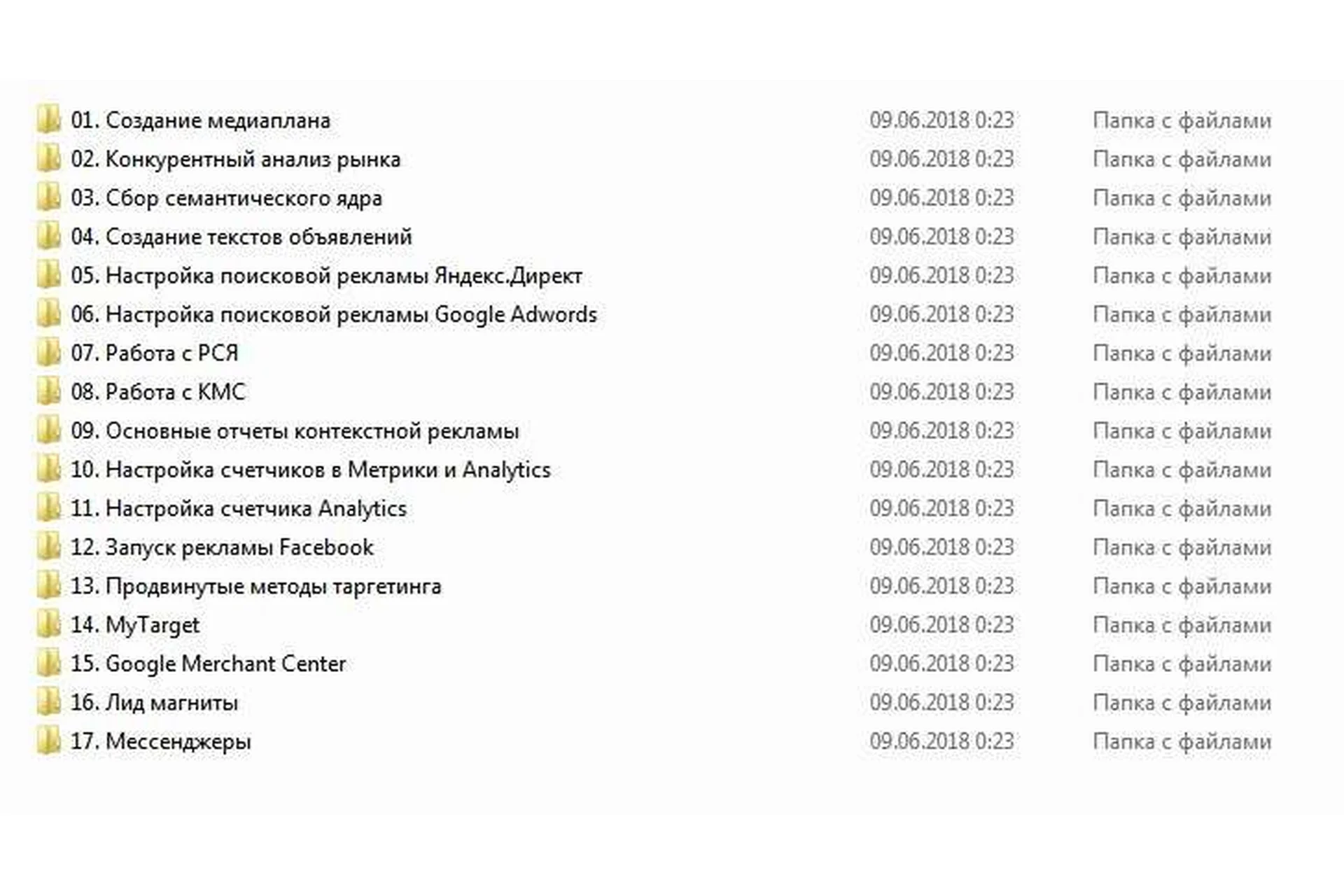 [Convert Monster] Специалист по трафику, трафик-менеджер 2018 (Антон Петроченков, Александр Еськов), фото 1 из 1.