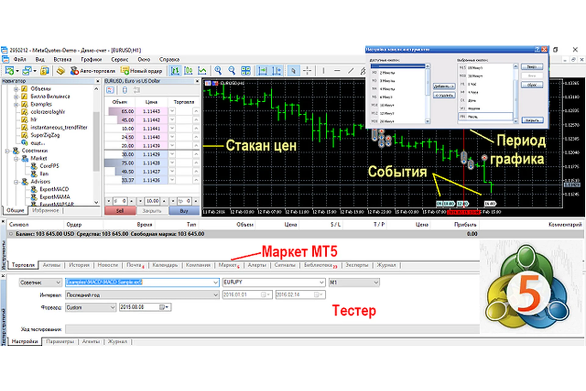 Лучшая торговая стратегия 2017 для Мт5 (Максим Макаров), фото 1 из 1.