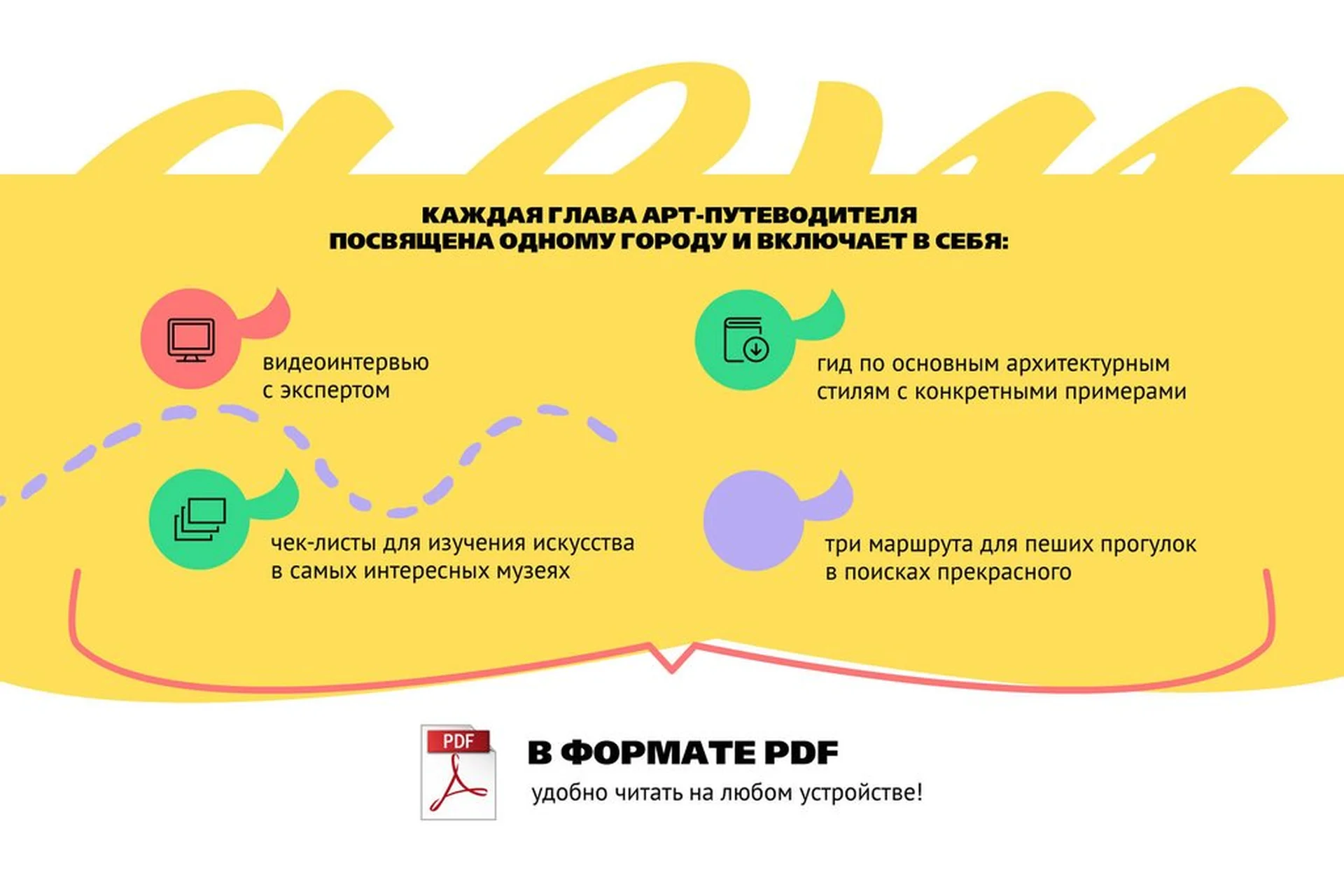 [Op Pop Art]  Арт-путеводитель по городам Европы и России (Анастасия Постригай), фото 1 из 1.