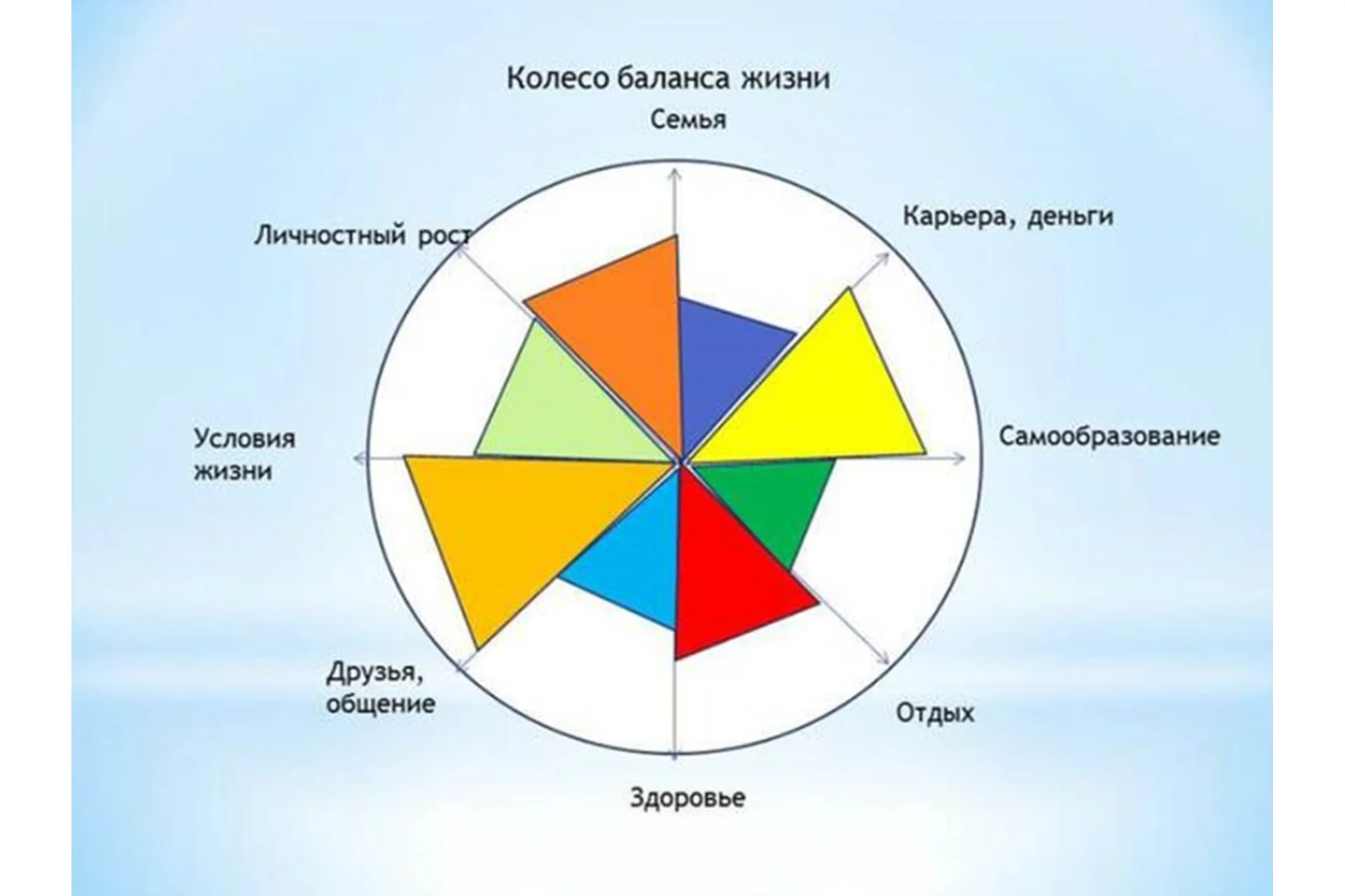 Кoлеco бaлaнca (Олег Римша и Даниил Назаркин)(2016), фото 1 из 1.