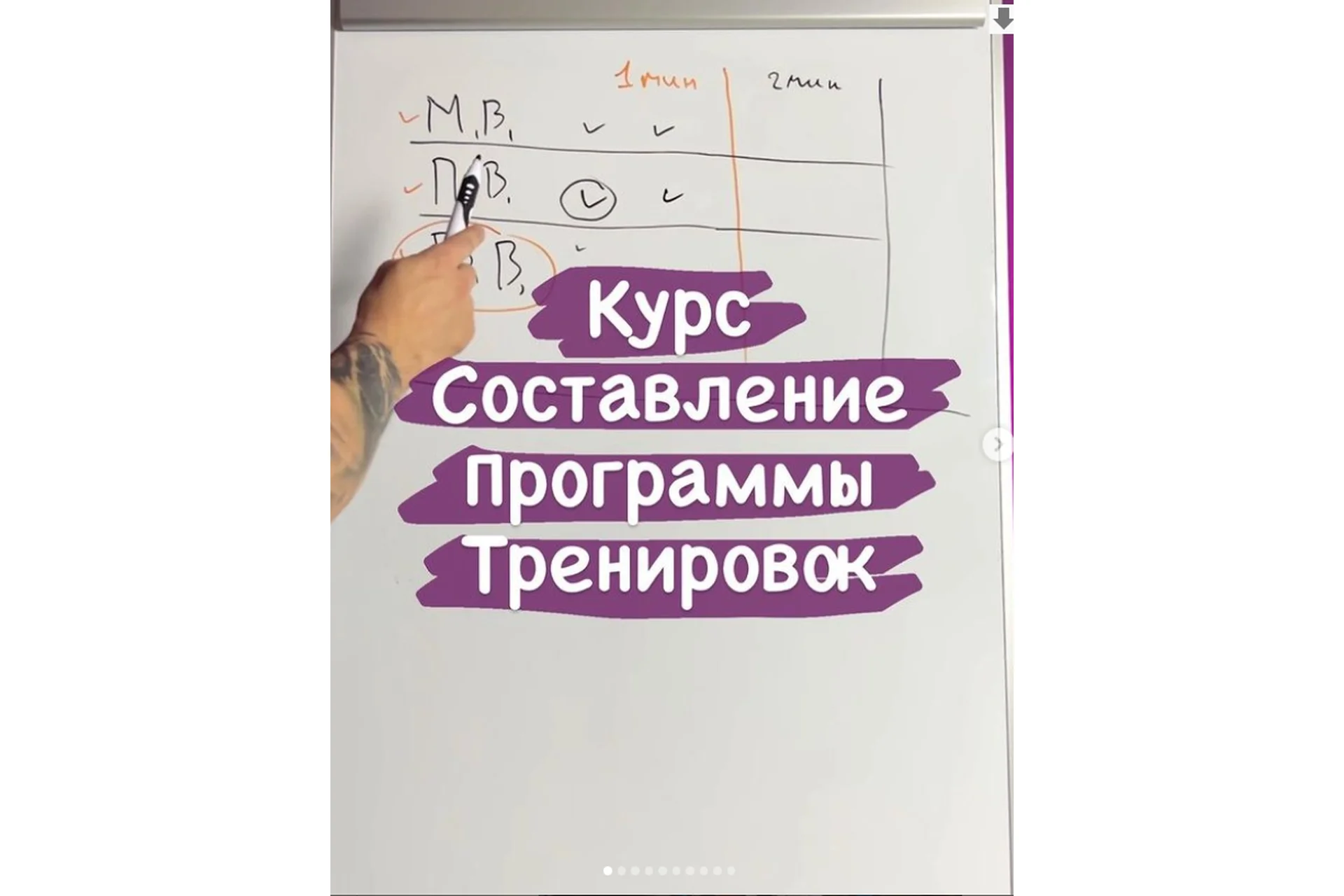Составление программы тренировок (Slavik Gutnikov), фото 1 из 1.