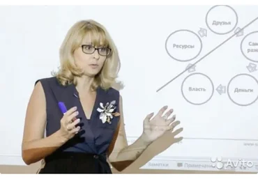 Ба-Цзы. Продвинутый уровень (Оксана Сахранова)