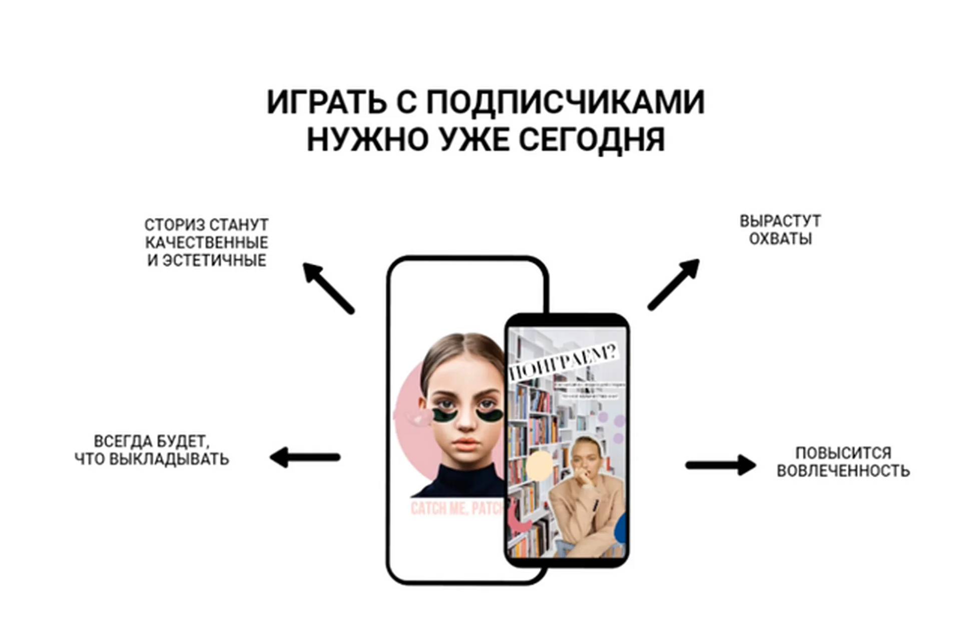 [Bond Blog] Вовлекающие игры для Stories (Кристина Бондаровец), фото 1 из 1.