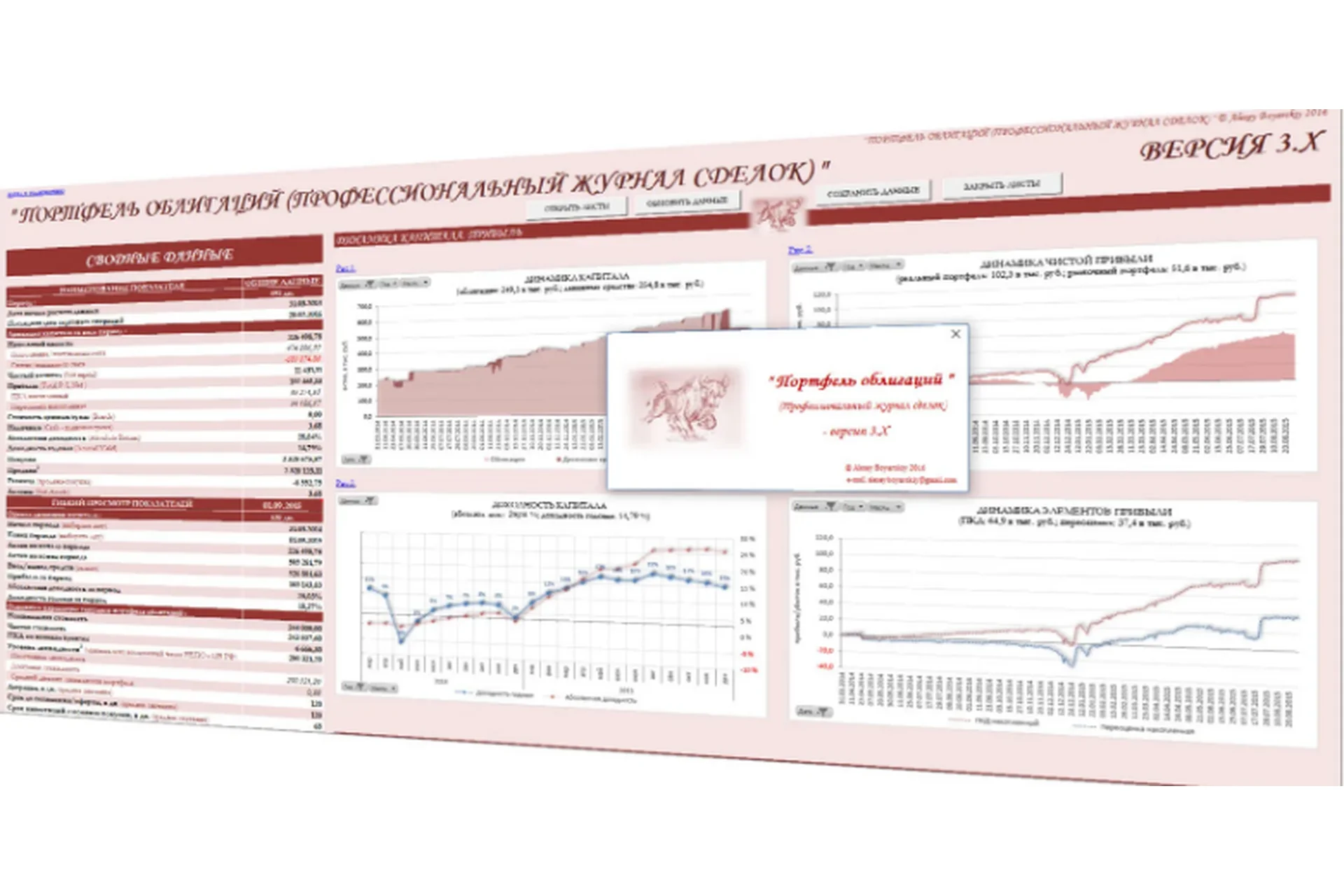 Профессиональный журнал сделок трейдера. Версия 8.1 (2015), фото 1 из 1.