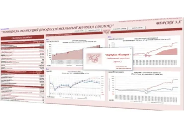 Профессиональный журнал сделок трейдера. Версия 8.1 (2015)