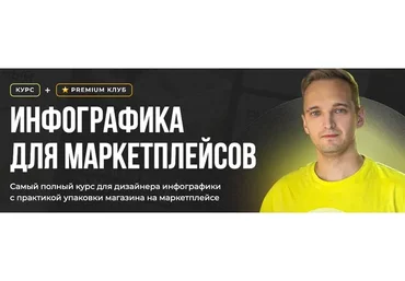 [Creativo] Инфографика для маркетплейсов. Тариф Стандарт (Андрей Баталов)