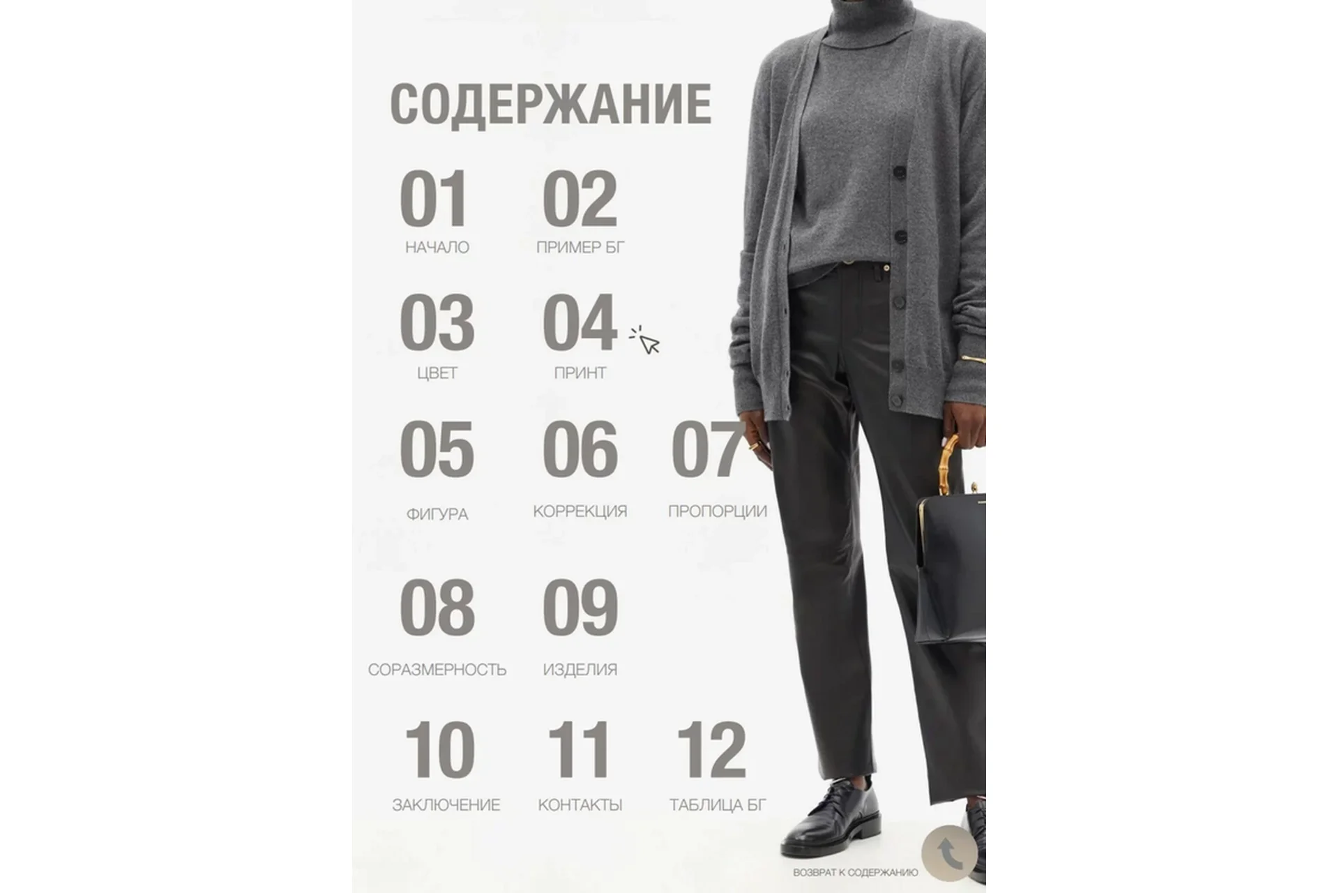 Базовый гардероб 2022 (Маргарита Степанченко), фото 1 из 1.