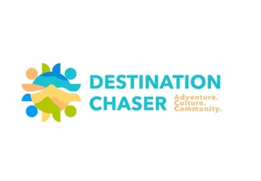 [Destination Chaser] Мобильные пресеты для путешествий. Sunny + Flares Presets