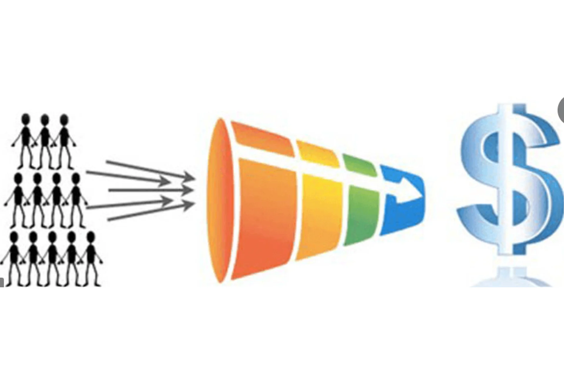 Результативная воронка с тройным эффектом (Андрей Цыганков), фото 1 из 1.