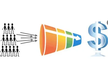 Результативная воронка с тройным эффектом (Андрей Цыганков)