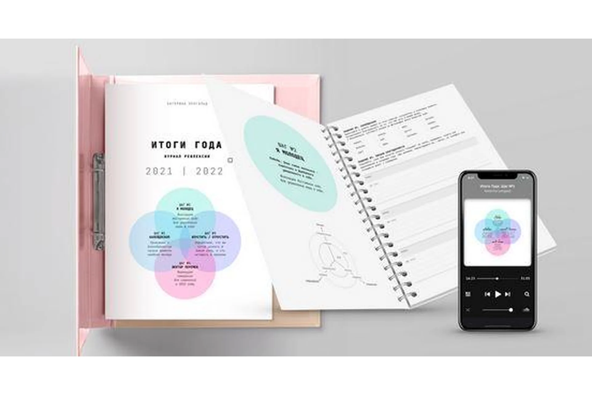 Воркбук + аудиогайд для рефлексии 2021/2022 (Катерина Ленгольд), фото 1 из 1.