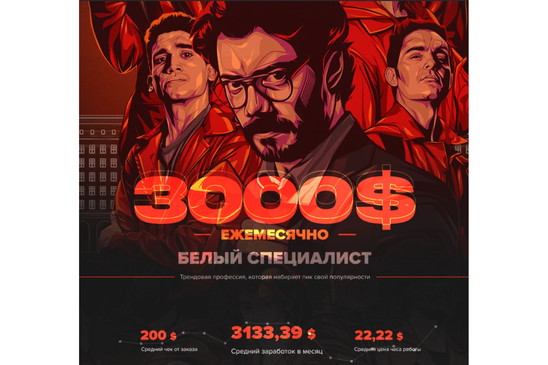 [Пиратская бухта] Белый специалист 3000 долларов в месяц. Пакет «Самоучка», фото 1 из 1.