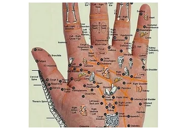 Точки четырёх морей (Ван Вэй)