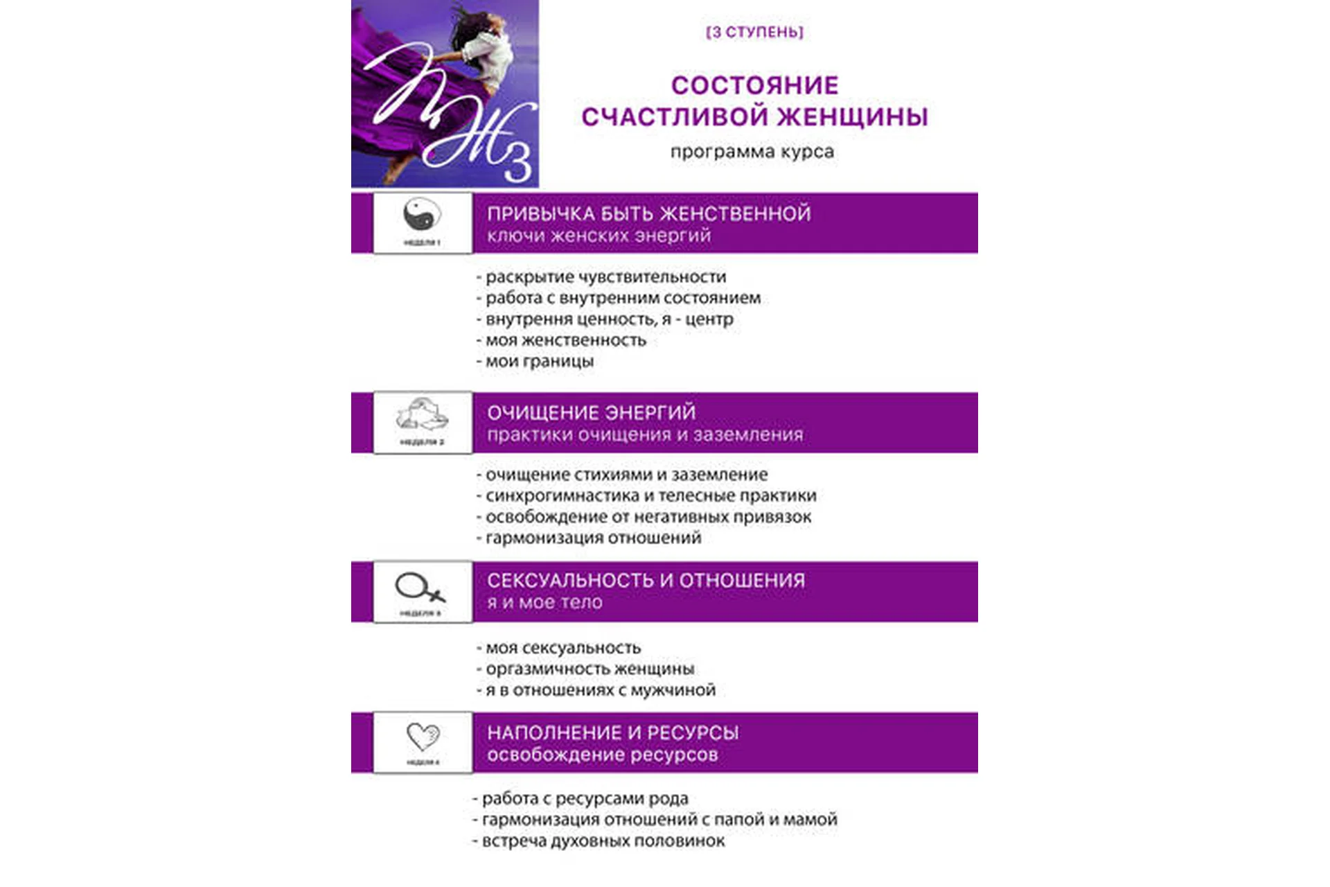 Состояние счастливой женщины. Ступень 3 (Ярослав Самойлов), фото 1 из 1.