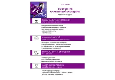 Состояние счастливой женщины. Ступень 3 (Ярослав Самойлов)