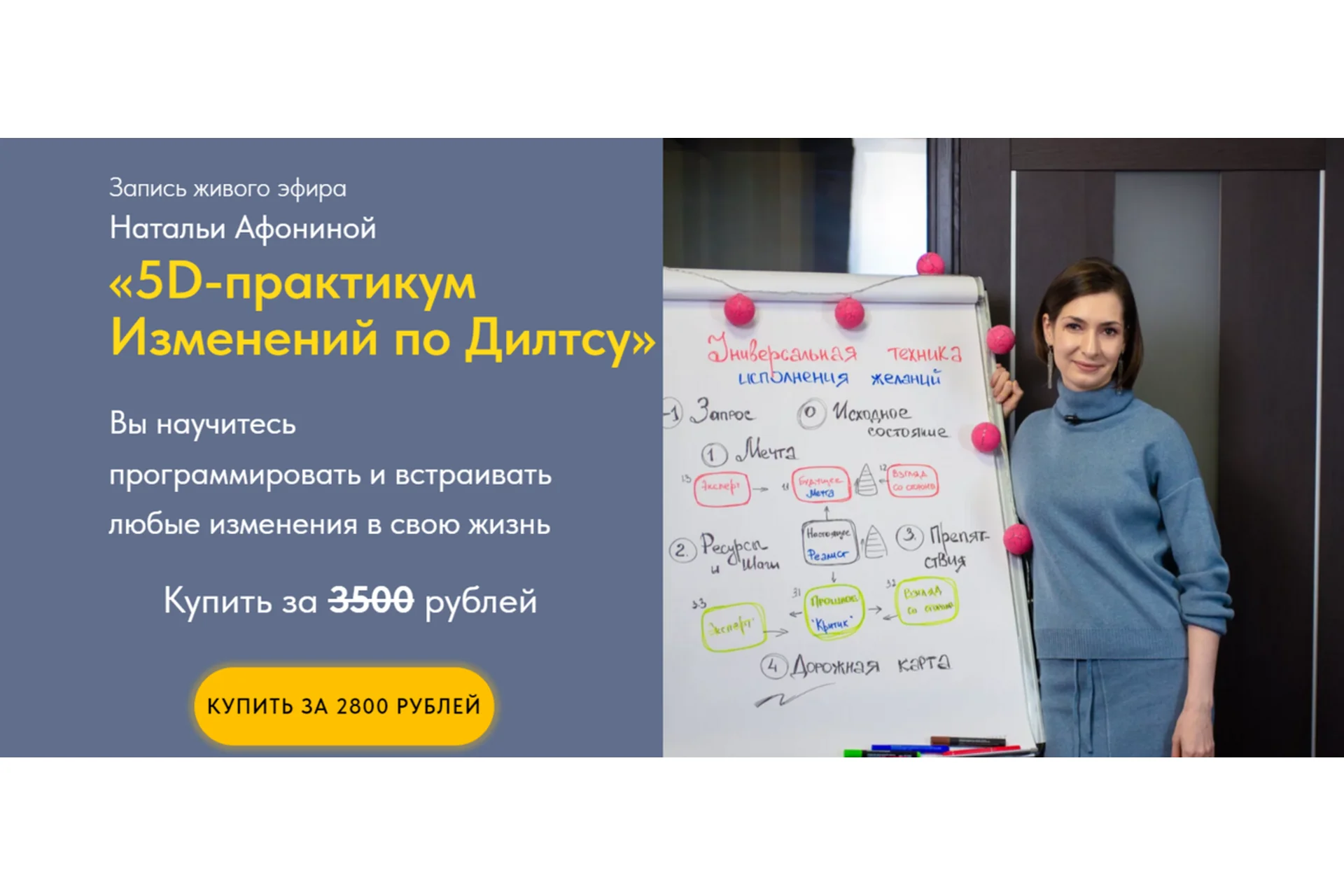 5D-практикум Изменений по Дилтсу (Наталья Афонина), фото 1 из 1.