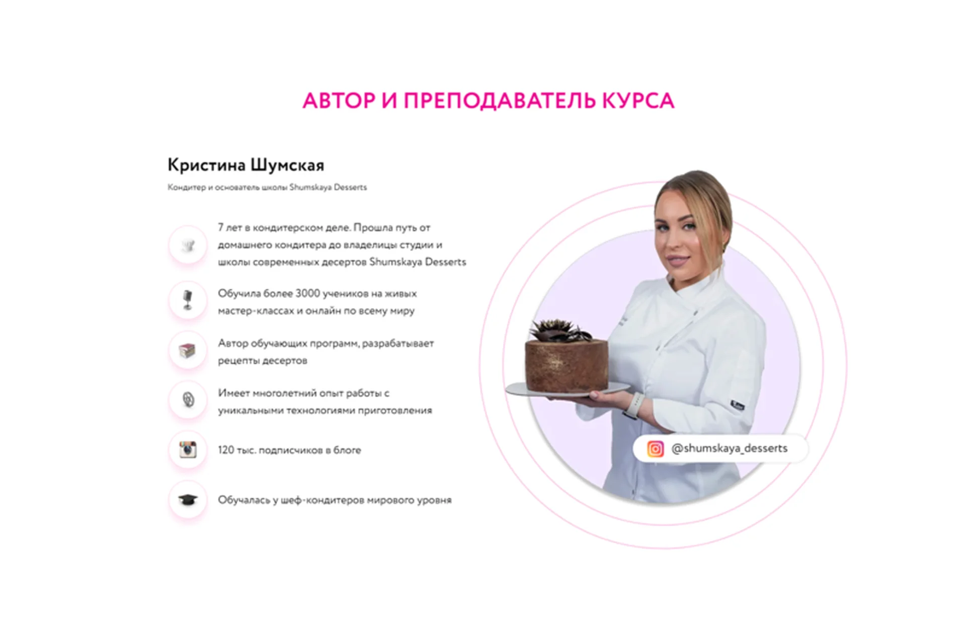 Начинающий кондитер. Тариф Базовый (Кристина Шумская), фото 1 из 1.