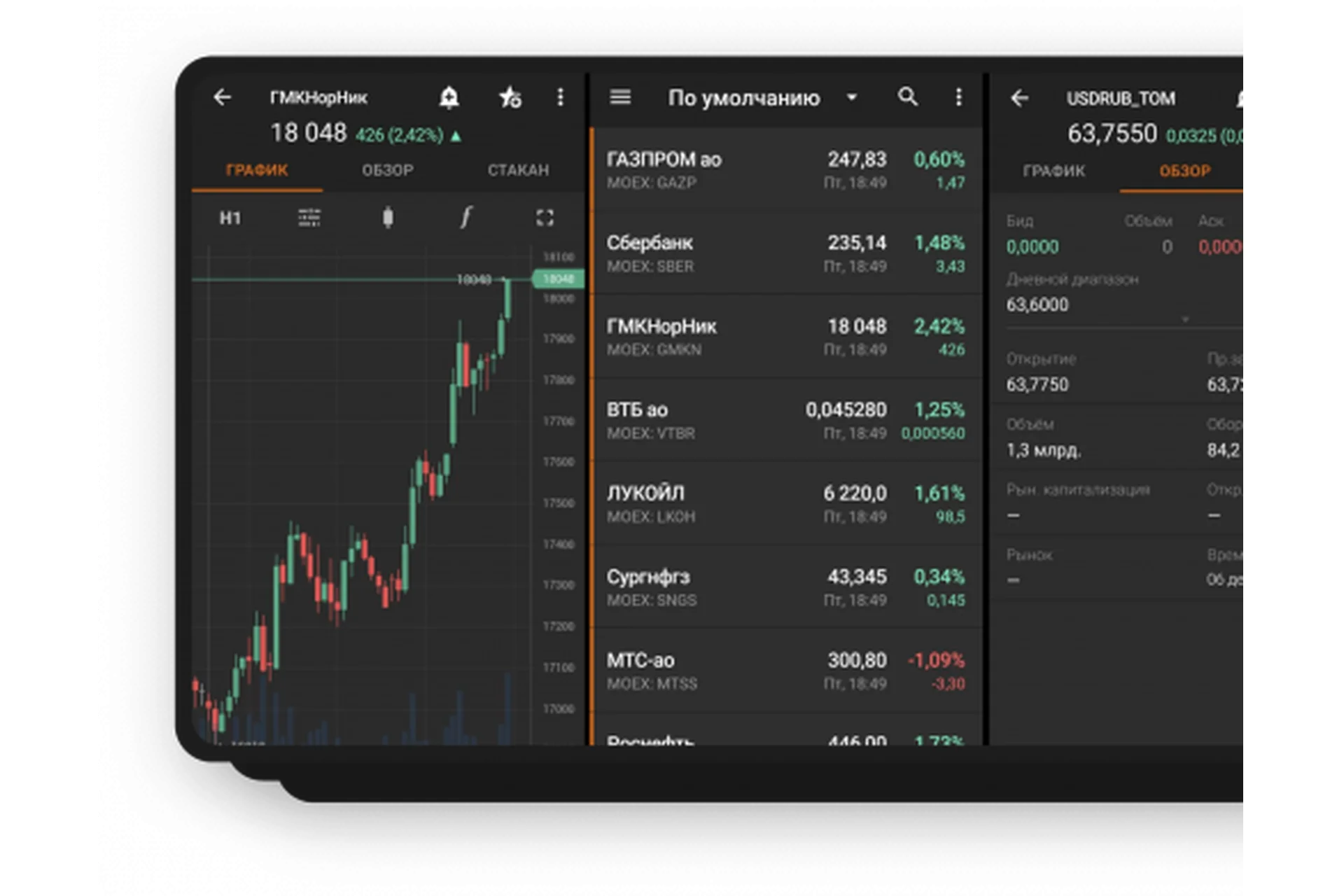 Учебник спекулянта 15–дневный мясной практикум (Никита Конев), фото 1 из 1.