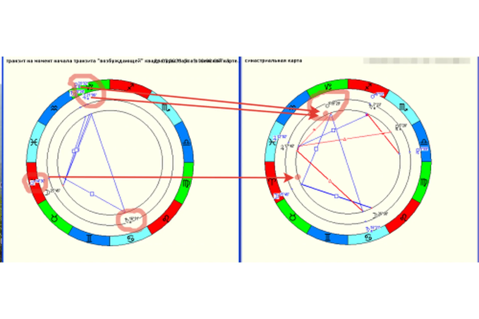 Углубленный анализ синастрий для личных отношений (Анна Сухомлин), фото 1 из 1.