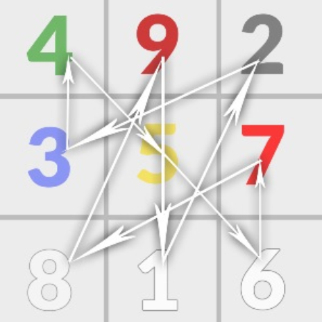 Тибетская нумерология (Александр Хосмо)