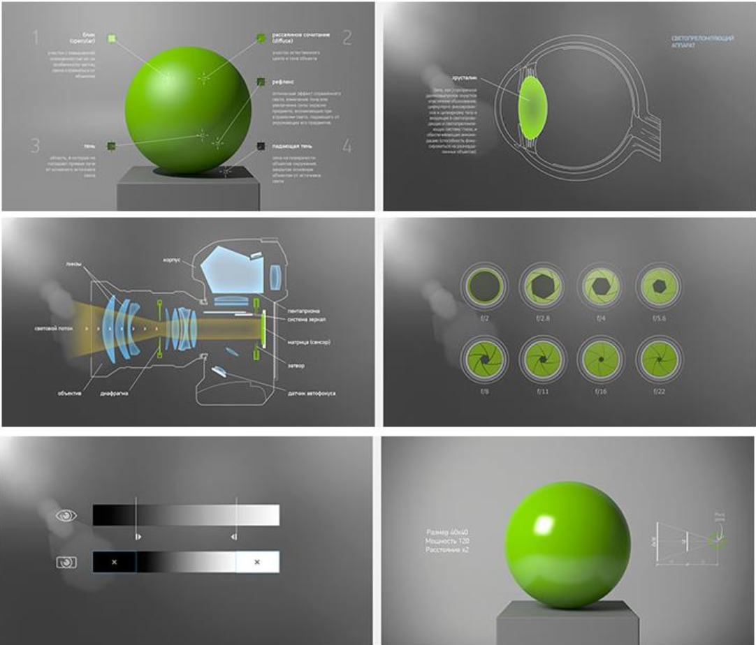 Основы теории света для фотографов и визуализаторов (Павел Животягин)