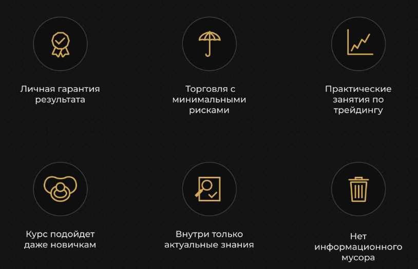 Трейдинг криптовалют. Тариф Стандарт (Павел Литвинов)