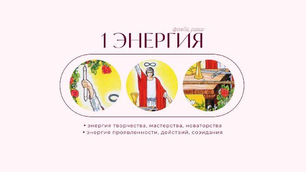 [Матрица Судьбы] Интуитивная работа с 1 энергией Маг (Дмитрий Воронов)