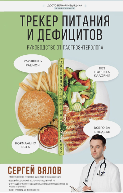 Трекер питания и дефицитов. Руководство от гастроэнтеролога (Сергей Вялов)