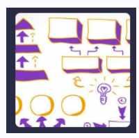 [stepik] Практика оргпроектирования, организационный дизайн (Никита Сергеев)