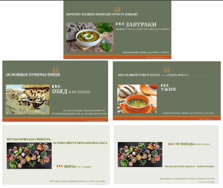 Pro Питание. Цикл лекций (Шарофат Богачева)