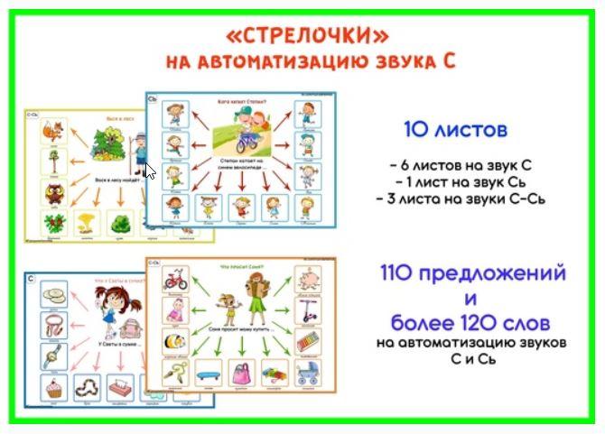 [razvdeteimsk] Логопедические игры и пособия. "Стрелочки" на звуки С, Сь (Наталья Грицуник)
