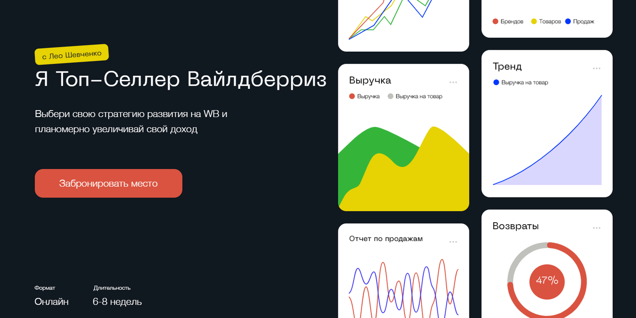 Я Топ-Селлер Вайлдбериз. Тариф Я супер селлер (Лео Шевченко), фото 1 из 1.