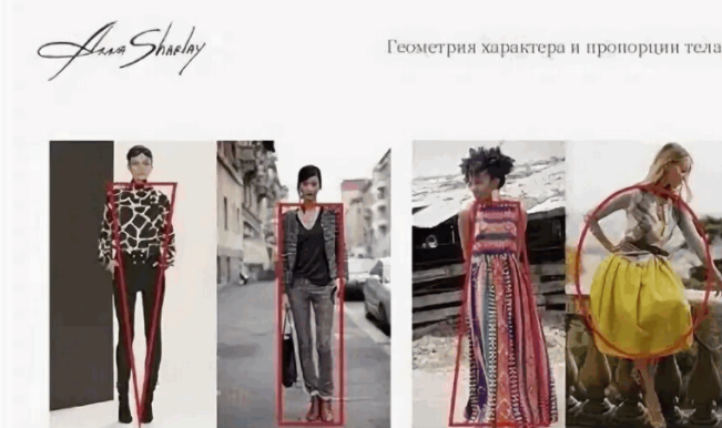 Геометрия характера и пропорции тела. Лепим формы (Анна Шарлай)
