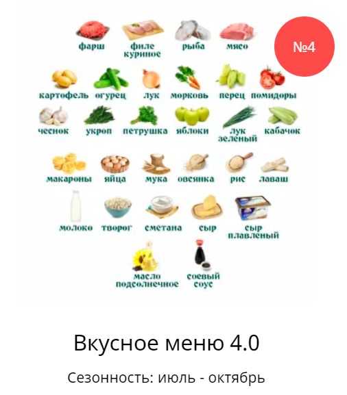 [Ленивый кулинар] Вкусное меню 4.0 (Ольга Данчук, Елена Воронцова)