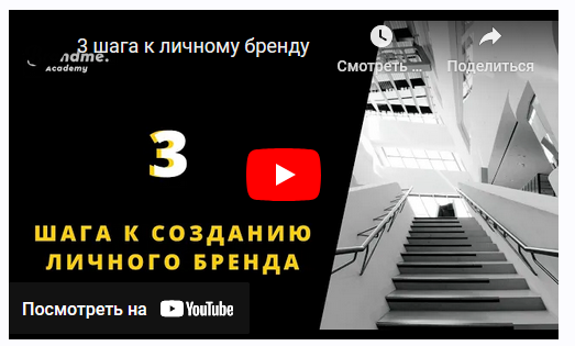 Из точки А в точку Б. Ставим цели на бренд и создаем план их достижения (Юлия Лос)