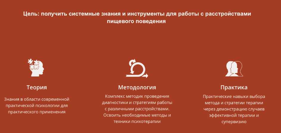 Образ тела: норма и патология (Наталья Фомичева)