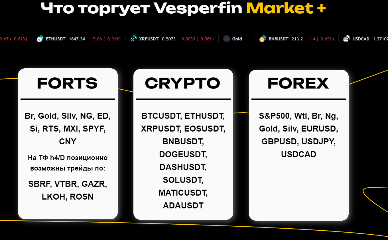 Vesperfin Market Плюс. Октябрь-Ноябрь 2023 (Арина Веспер)