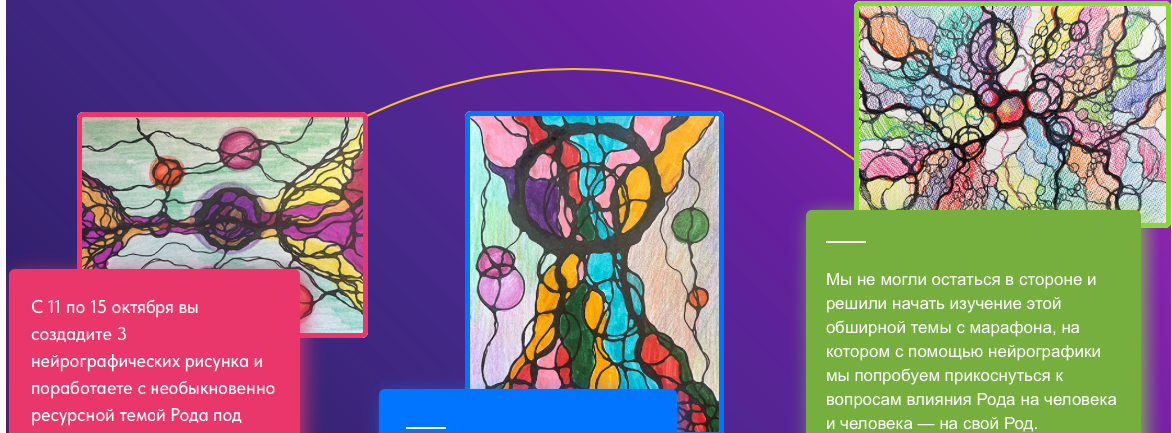 [Художник-Online]  Сила рода (Юлия Козинова)