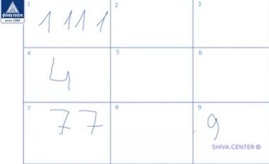 [Шива Центр] Санкхья Шастра, Шива Вистара Видья - Ведическая Нумерология. Часть 50-я (Шива)