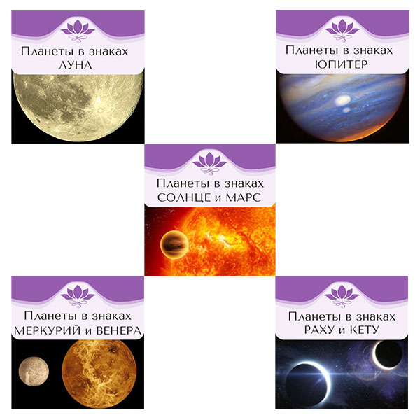 Цикл из пяти лекций Рами: Планеты в знаках. 2016 (Рами Блект)