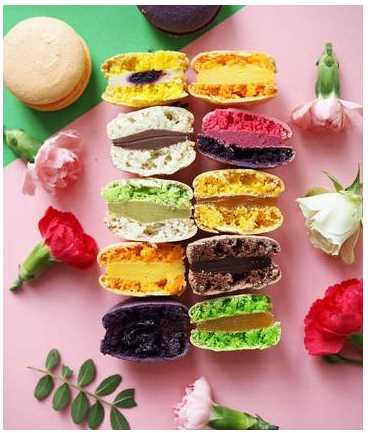 [Кондитерка] Начинки макарон, все 3 блока (@pavlova11alina), фото 1 из 1.