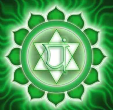 Анахата (Роман Зюльков)