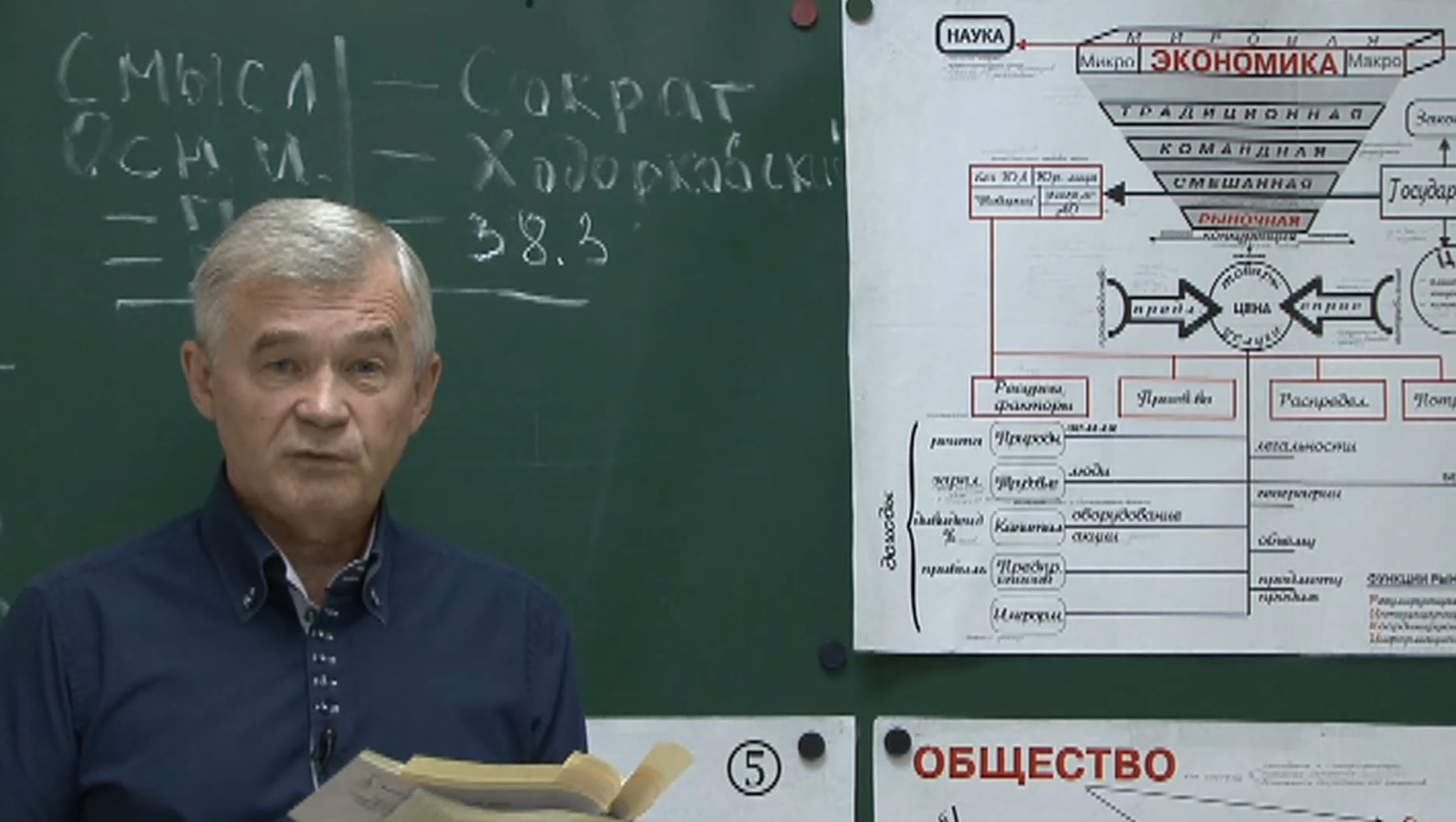 [Школа Шаталова] Обществознание 9-11 класс. Для ОГЭ и ЕГЭ (Сергей Виноградов)