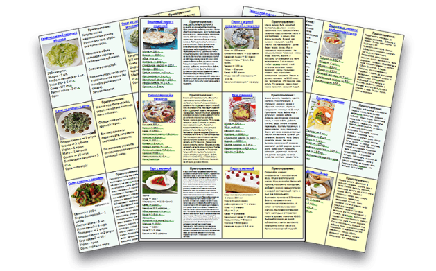 Полный набор карточек с рецептами для составления меню, 1030 шт. (Дарья Черненко)