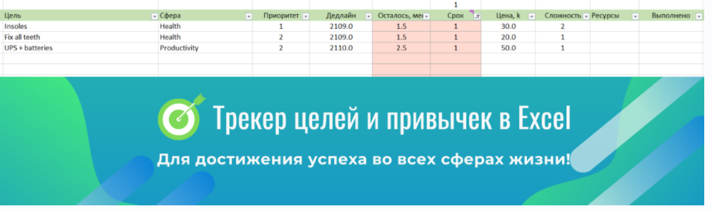 Трекер целей и привычек в Excel
