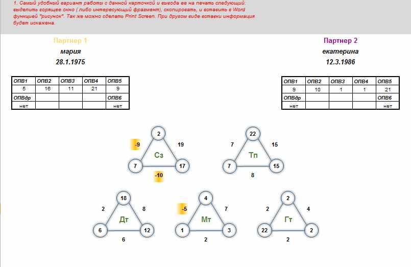 Программа для расчета по курсу 1 и 3 ступень таронумерологии, фото 1 из 1.