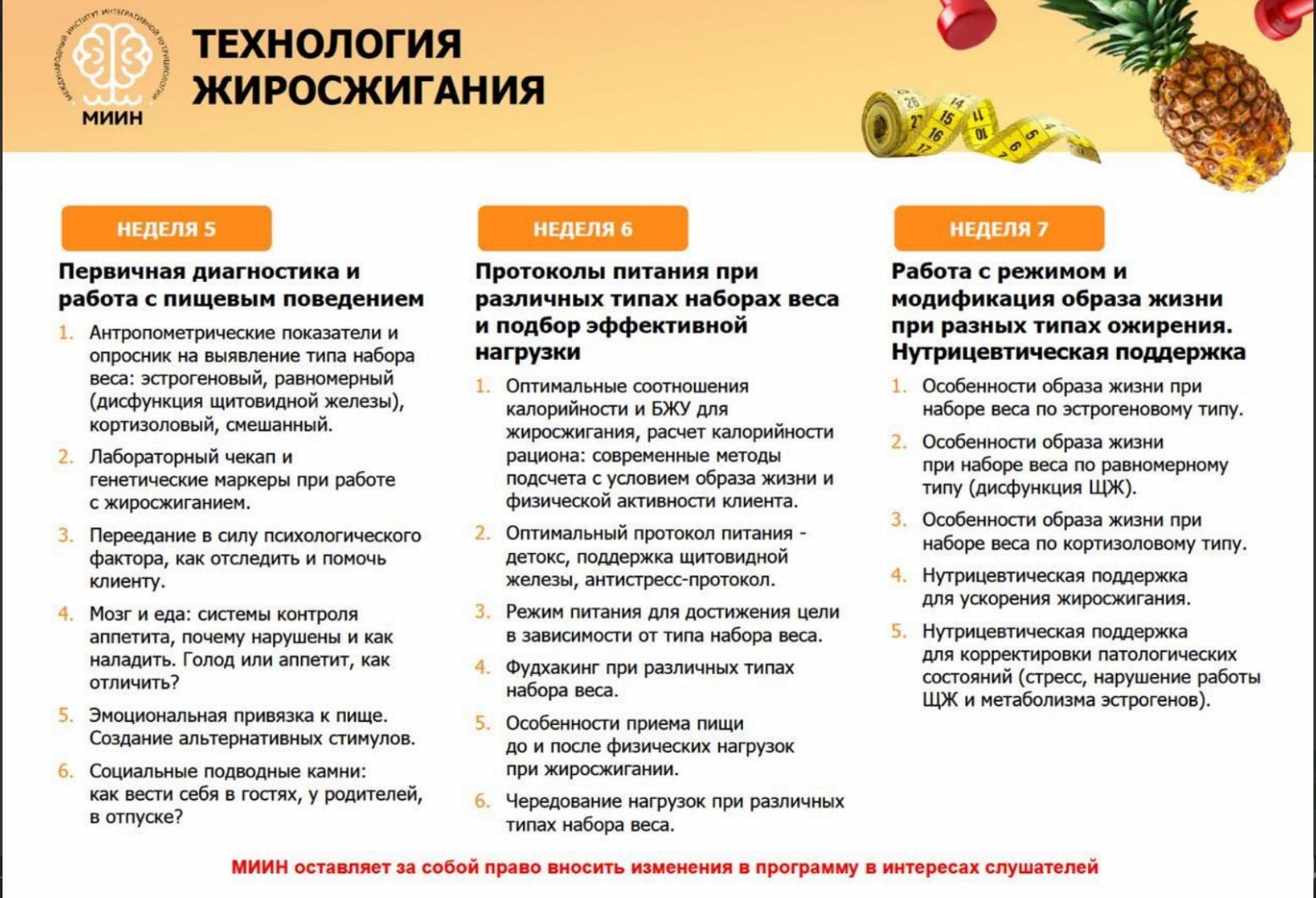 [МИИН] Фитнес-нутрициолог по рекомпозиции тела. 2 Модуль. Технология жиросжигания (Александра Новикова, Екатерина Бузина)